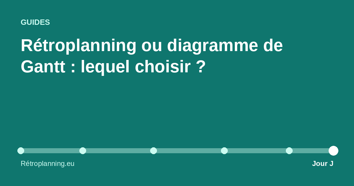 Illustration : Rétroplanning ou diagramme de Gantt : lequel choisir pour votre projet ?